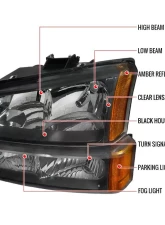 Spec-D Factory Style Headlights w/ Bumper Lights (Matte Black Housing/Clear Lens) Chevrolet Silverado | Avalanche 2002-2007                                     - 2LBLH-SIV03JM-RS - Image 6