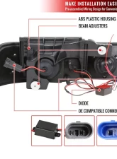 Spec-D Dual Halo Projector Headlights w/ LED Sequential Turn Signal Bumper Lights (Matte Black Housing/Clear Lens) Chevrolet 1999-2006                                     - 2LBLHP-SIV99JMLED-RS - Image 9