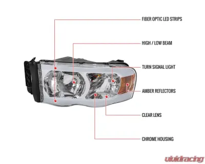 Spec-D LED Tube Factory Style Headlights (Chrome Housing/Clear Lens) Dodge Ram 2002-2005 - 2LH-DGP02-G3-GO