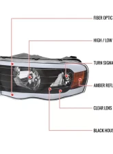 Spec-D LED Tube Factory Style Headlights (Matte Black Housing)/Clear Lens) Dodge Ram 2002-2005                                     - 2LH-DGP02JM-G3-GO - Image 9