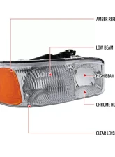 Spec-D Crystal Headlight w/ Amber Reflector (Clear Lens) - Passenger Side Only  GMC Sierra | Yukon 1999-2006                                     - 2LH-GMC99-R-GO - Image 8