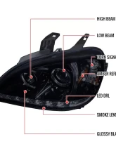 Spec-D Projector Headlights w/ SMD LED Light Strip (Glossy Black Housing/Smoked Lens) Mercedes-Benz W163 ML-Class 1998-2001                                     - 2LHP-BW16398G-TM - Image 8