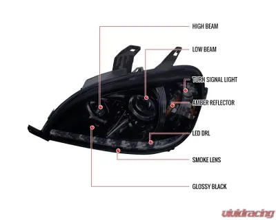 Spec-D Projector Headlights w/ SMD LED Light Strip (Glossy Black Housing/Smoked Lens) Mercedes-Benz W163 ML-Class 1998-2001 - 2LHP-BW16398G-TM