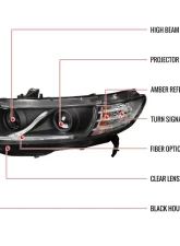 Spec-D Projector Headlights w/ LED Light Strip (Matte Black Housing/Clear Lens) Honda Civic 2006-2011                                     - 2LHP-CV062JM-RS - Image 8
