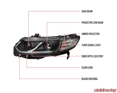 Spec-D Projector Headlights w/ LED Light Strip (Matte Black Housing/Clear Lens) Honda Civic 2006-2011 - 2LHP-CV062JM-RS