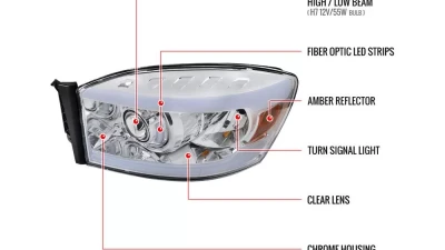 Spec-D LED Tube Projector Headlights (Chrome Housing/Clear Lens) Dodge Ram 2006-2009                                     - 2LHP-DGP06-G3-GO - Image 9