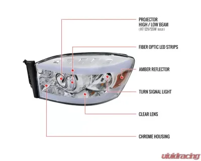 Spec-D LED Tube Projector Headlights (Chrome Housing/Clear Lens) Dodge Ram 2006-2009 - 2LHP-DGP06-G3-GO