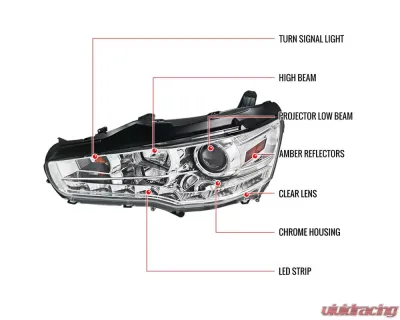 Spec-D EVO Projector Headlights w/ SMD LED Light Strip (Chrome Housing/Clear Lens) Mitsubishi 2008-2015 - 2LHP-EVO08-8-TM