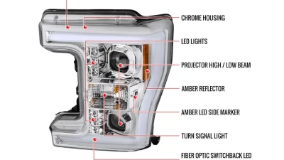 Spec-D Switchback LED C-Bar Projector Headlights (Chrome Housing/Clear Lens) Ford F-Series 2017-2019                                     - 2LHP-F25017-TM - Image 9