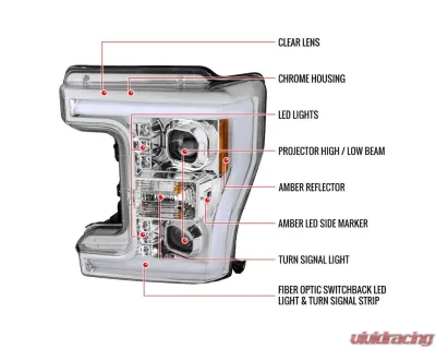 Spec-D Switchback LED C-Bar Projector Headlights (Chrome Housing/Clear Lens) Ford F-Series 2017-2019 - 2LHP-F25017-TM