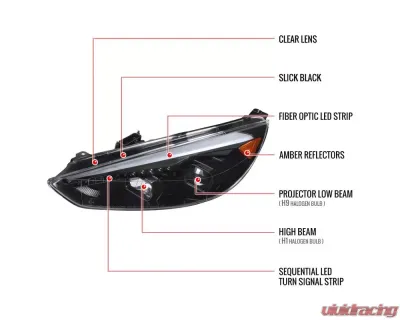 Spec-D Projector Headlights w/ LED Sequential Turn Signal Lights (Jet Black Housing/Clear Lens) Ford Focus 2015-2018 - 2LHP-FOC15BK-SQ-TM