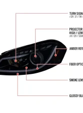 Spec-D LED Bar Projector Headlights (Glossy Black Housing/Smoked Lens) Chevrolet Impala | Monte Carlo 2006-2015                                     - 2LHP-IPA06G-TM - Image 9