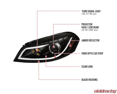 Spec-D LED Bar Projector Headlights (Matte Black Housing/Clear Lens) Chevrolet Impala | Monte Carlo 2006-2015 - 2LHP-IPA06JM-TM