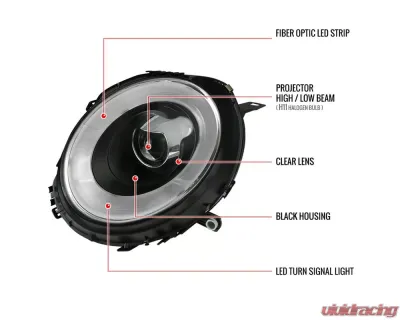Spec-D Projector Headlights w/ LED Turn Signal Lights (Matte Black Housing/Clear Lens) Mini Cooper | Cooper S 2007-2015 - 2LHP-MINI06JM-V2-TM