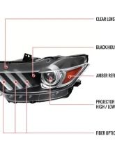 Spec-D LED Strip Xenon HID Projector Headlights (Matte Black Housing/Clear Lens) Ford Mustang | Shelby 2015-2020                                     - 2LHP-MST15JM-RO - Image 9