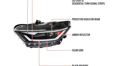 Spec-D Switchback Sequential LED Turn Signal Projector Headlights (Matte Black Housing/Clear Lens) Ford Mustang 2015-2022                                     - 2LHP-MST15JM-SQ-RS - Image 10