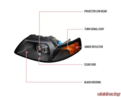 Spec-D Projector Headlights w/ Amber Reflectors (Matte Black Housing/Clear Lens) Ford Mustang 1999-2004 - 2LHP-MST99JM-RS