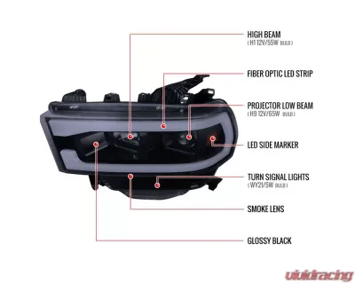 Spec-D LED Tube Projector Headlights (Glossy Black Housing/Smoked Lens) Dodge Ram 2019-2024 - 2LHP-RAM1925G-TM