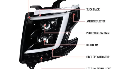 Spec-D LED C-Bar Projector Headlights w/ LED Turn Signal Lights (Jet Black Housing/Clear Lens) Chevrolet Tahoe | Suburban 2015-2020                                     - 2LHP-TAH15BK-TM - Image 8