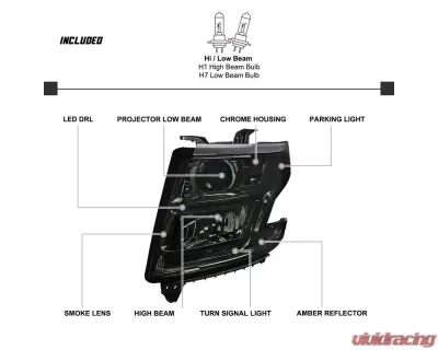 Spec-D Projector Headlights w/ LED Light Strip (Chrome Housing/Smoked Lens) Chevrolet Tahoe | Suburban 2015-2020 - 2LHP-TAH15G-GO