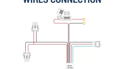 Spec-D Universal 9' 14 Gauge Fog Lights Wiring Harness Kit w/ 2 Connectors, Fuse, On/Off Switch, & Relay                                     - LF-WIRE14-2-RS - Image 7