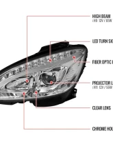Spec-D Projector Headlights w/ LED Light Bar & Turn Signal Lights (Chrome Housing/Clear Lens) Mercedes Benz W204 2008-2011                                     - LHP-BW20408-TM - Image 9