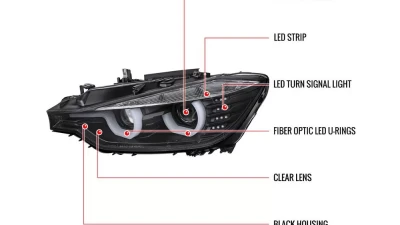 Spec-D Dual U-Bar Projector Headlights w/ LED Turn Signal Lights (Matte Black Housing/Clear Lens) BMW F30 3-Series 2012-2015                                     - LHP-F3012JM-TM - Image 8