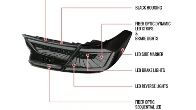 Spec-D SQ2 LED Sequential Signal Taillights (Glossy Black Housing/Smoked Lens) Honda Accord 2018-2022                                     - LT-ACD184SM-SQ2-RS - Image 5