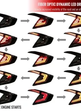 Spec-D LED Taillights w/ Sequential Turn Signal Lights (Glossy Black Housing/Smoked Lens) Honda Civic 2016-2021                                     - LT-CV164GLED-SQ1-RS - Image 4