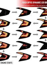 Spec-D LED Taillights w/ Sequential Signal Lamps (Matte Black Housing/Clear Lens) Honda Civic 2016-2021                                     - LT-CV164JMLED-SQ2-RS - Image 2