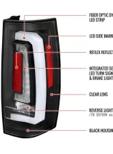 Spec-D LED Sequential Turn Signal Taillights (Matte Black Housing/Clear Lens) Chevrolet Tahoe | Suburban | GMC Yukon 2007-2014                                     - LT-DEN07JMLED-SQ-RS - Image 8