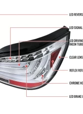 Spec-D LED Taillights (Chrome Housing/Clear Lens) BMW E60 5-Series Sedan 2004-2007                                     - LT-E6004CLED-TM - Image 9
