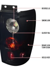 Spec-D Taillights (Glossy Black Housing/Smoked Lens) Ford Expedition 1997-2002                                     - LT-EPED97BB-TM - Image 6