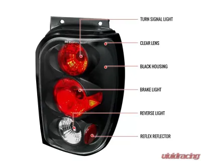 Spec-D Taillights (Matte Black Housing/Clear Lens) Ford Explorer | Mercury Mountaineer 1998-2001 - LT-EPOR98JM-TM
