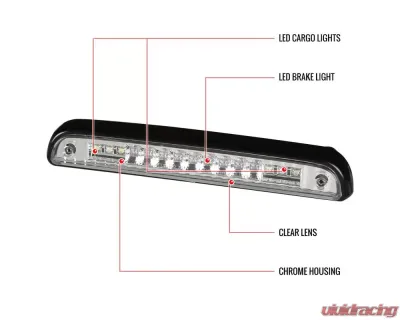 Spec-D LED 3rd Brake Light (Chrome Housing/Clear Lens) Ford F-Series | Bronco 1992-1996 - LT-F15092RBCLED-RS