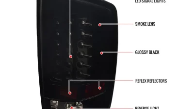 Spec-D LED Taillights (Glossy Black housing/Smoked Lens) Dodge Ram 2007-2009                                     - LT-RAM07BBLED-TM - Image 9