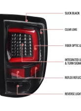 Spec-D White Bar LED Taillights (Glossy Black Housing/Clear Lens) Dodge Ram 2009-2022                                     - LT-RAM09BKLED-G2-TM - Image 9