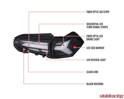 Spec-D White LED Bar Sequential Signal Taillights (Matte Black Housing/Clear Lens) Toyota RAV4 2019-2024 - LT-RAV419JMLED-SQ-TM