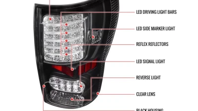 Spec-D LED Taillights (Matte Black Housing/Clear Lens) Toyota Tundra 2007-2013                                     - LT-TUN07JMLED-JP - Image 7