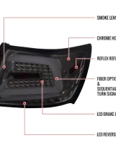 Spec-D LED Sequential Turn Signal Taillights (Chrome Housing/Smoked Lens) Subaru Impreza | WRX | STI 2008-2014                                     - LT-WRX084GLED-SQ-TM - Image 9