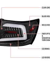 Spec-D LED Sequential Turn Signal Taillights (Matte Black Housing/Clear Lens) Subaru 2008-2014                                     - LT-WRX084JMLED-SQ-TM - Image 9