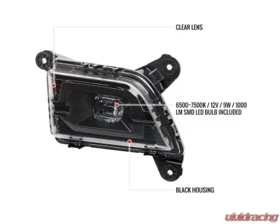 Spec-D LED Fog Lights Kit (Matte Black Housing/Clear Lens) Chevrolet Silverado 2019-2022 - LF-SIV1915JMLED-DL