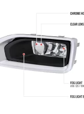 Spec-D Bumper Fog Lights Kit Chrome Housing/Clear Lens GMC Yukon/Yukon XL 2015-2018                                     - LF-YUK15COEM-HZ - Image 8