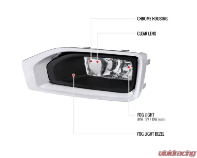 Spec-D Bumper Fog Lights Kit Chrome Housing/Clear Lens GMC Yukon/Yukon XL 2015-2018 - LF-YUK15COEM-HZ