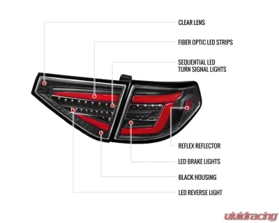 Spec-D LED Red Sequential Tube Tail Lights Matte Black Housing/Clear Lens Subaru Impreza WRX Hatchback 2008-2014 - LT-WRX085JRLED-SQ-TM