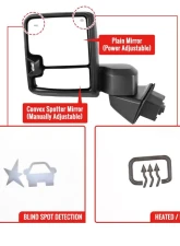 Spec-D Power Adjustable, Heated, & Manual Extendable Black Towing Mirrors w/ Clear Lens LED Turn Signal & Clearance Lights GMC Sierra 2019-2024                                     - RMX-SIE1915G3HP-FS - Image 4