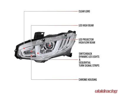 Spec-D Full LED Projector Headlights w/ Switchback Sequential Turn Signal Chrome Housing/Clear Lens Honda Civic 2016-2021 - LHE-CV16H-SQ-RS