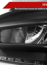 Spec-D Full LED Projector Headlights Matte Black Housing/Clear Lens Honda Civic 2016-2021                                     - LHE-CV16HJM-SQ-RS - Image 5