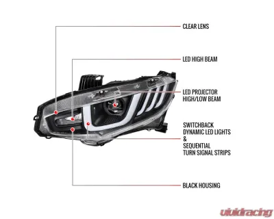Spec-D LED Headlights w/ LED Switchback Sequential Turn Signal Matte Black Housing/Clear Lens Honda Civic 2016-2021 - LHE-CV16LJM-SQ-RS