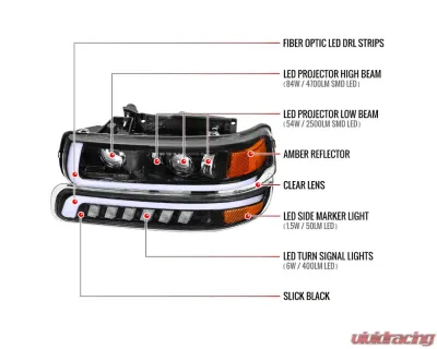 Spec-D LED Projector DRL Headlights w/ Bumper Lights (Jet Black Housing/Clear Lens) Chevrolet 1999-2006 - 2LBLHE-SIV99JM-MS